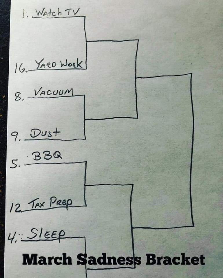 Best one I've seen yet. I see sleep making a deep playoff run. Yard work also has upset potential.