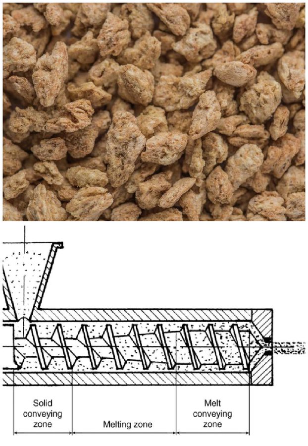 La soja texturizada se elabora utilizando un extrusor: un cilindro con un tornillo sinfín en el que se introduce harina de soja+agua. En el interior aumentan la presión y la temperatura. Al salir se produce un cambio brusco de presión->se expande  #gominolasdepeseta