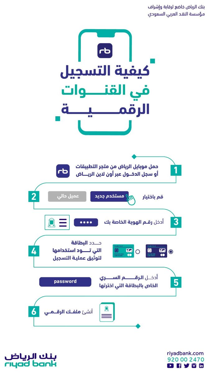 بنك الرياض ar Twitter: u201cسجّل في قنوات u2067#بنك_الرياضu2069 الرقمية ونفّذ 
