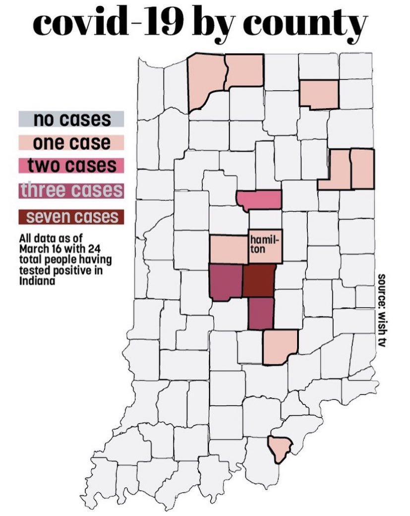 Stay informed! As of yesterday, 24 people have tested positive for the COVID-19 virus in Indiana. Please refer to the graphic below by Rhea  Acharya for specific counties affected.