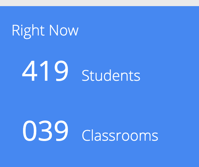 d61edtech's tweet photo. Good morning! We see our students are coming online! #d61learns https://t.co/NFVQ3ejZmd