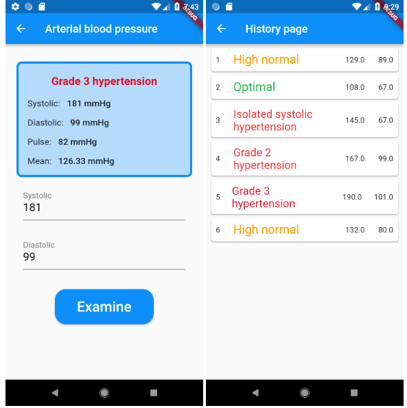 nDroidJava's tweet image. An example of a #medical #app built with #Flutter for the classification of the #arterialblood pressure - #opensource on #github -> github.com/frideosapps/bl… | #AndroidDev #iOSdev #tutorial #Android #iOS #healthcare #flutterdev #FlutterApps #tutorial on #medium #Dart #mobiledev