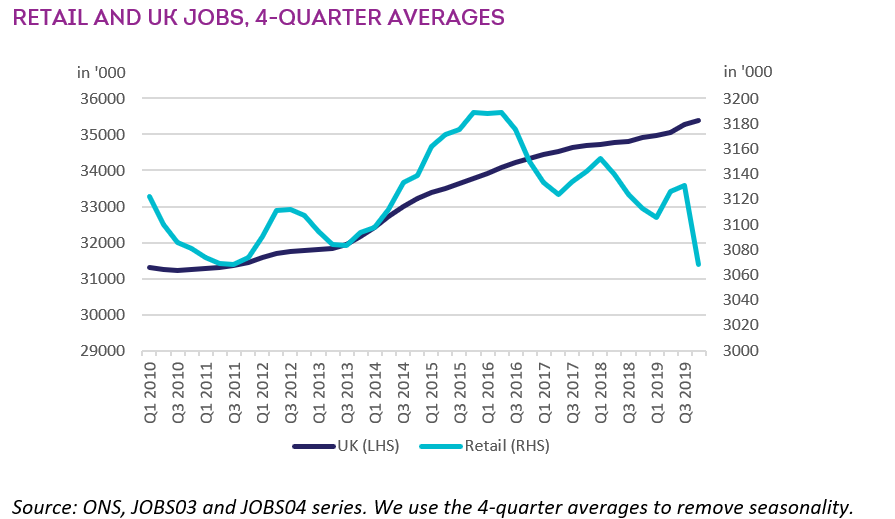 BRC Retail Insight tweet media