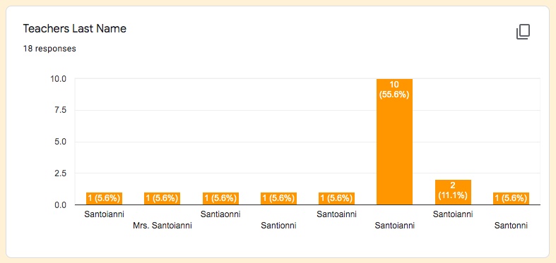 Señora Santoianni tweet media