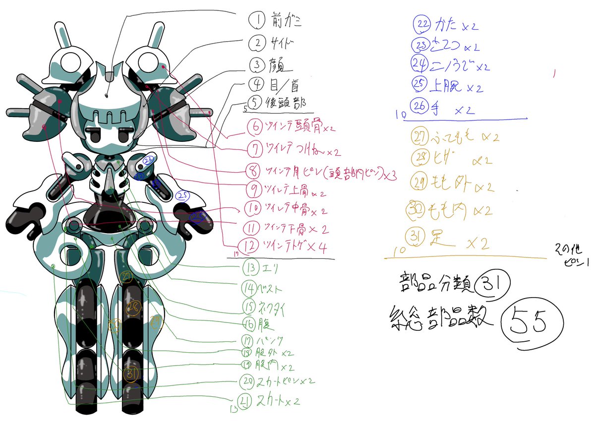 総部品数55の怪物になりました。 