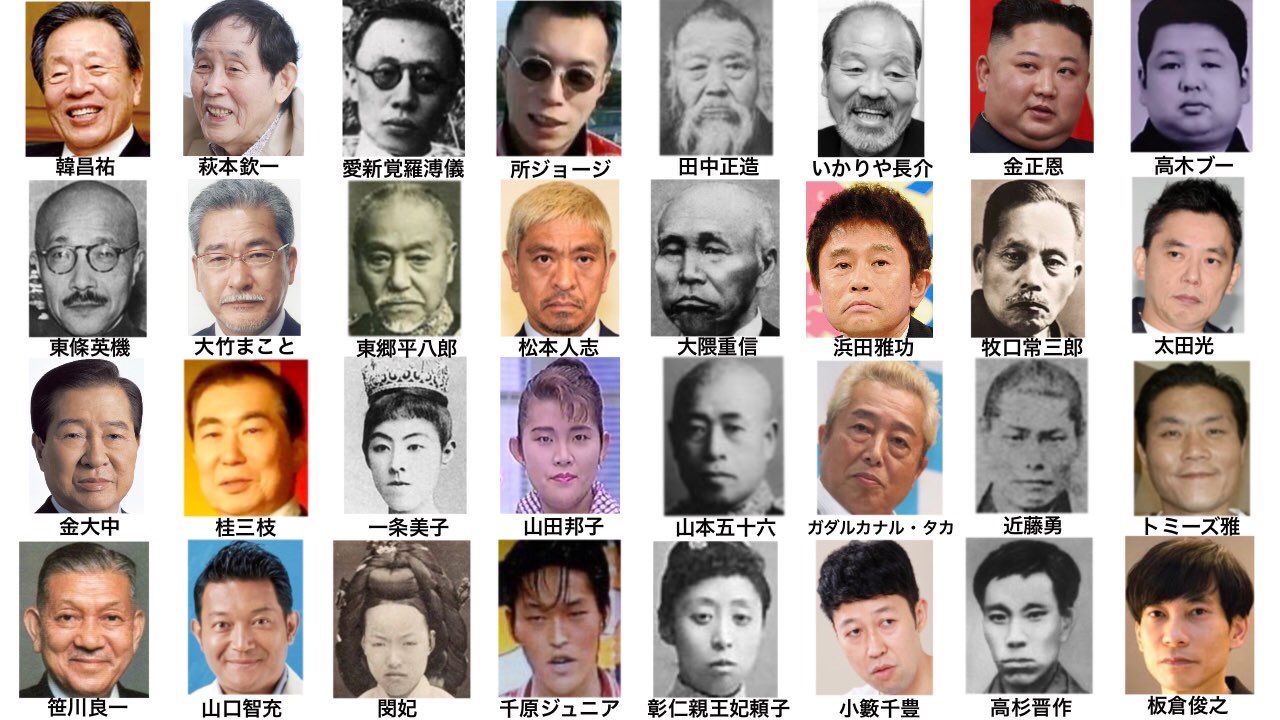 あふろ 9n7ewqtutsamatw 失礼します 歴史上の人物を笑顔の状態に加工した動画がありました T Co Ag66tgi4nj 基本的に白黒の写真なのですが ものによってはカラー加工も施されており そっくりさん を探すのに非常に参考になっています