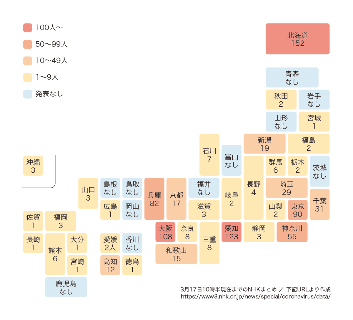 地図とかデザインとか この状況で自分なりに何かできることがないか考え 都道府県をデフォルメした日本地図を作ってみました グリッドに沿った四角形のみで構成していて 都道府県名と最低で全角２文字分 半角で４文字程度を入れるスペースを確保してい