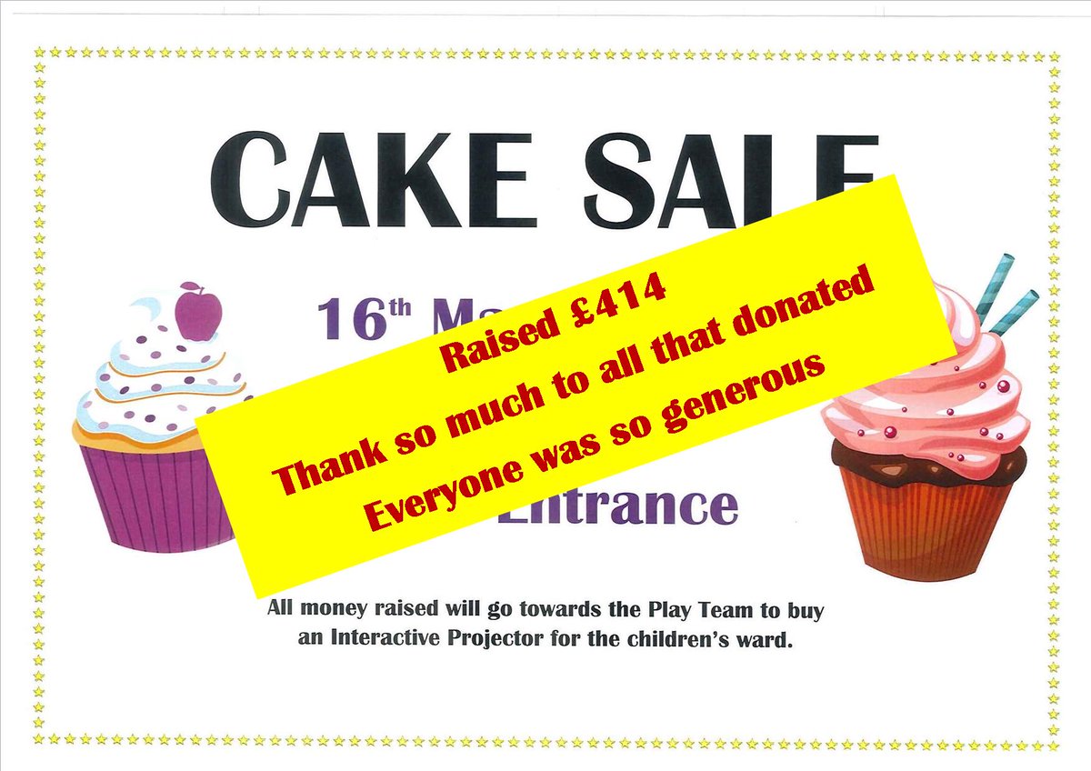 FHealthCharity's tweet photo. We can’t thank you enough for helping the Children's ward raise £414 on Monday 16th at Frimley Park Hospital.
All monies are going towards an Interactive Projector.
Hope you enjoyed the cakes too.
#cakesale #cakehelps #charity #charitytuesday #fundraising @UKCharityTues https://t.co/J6wLni9i7G