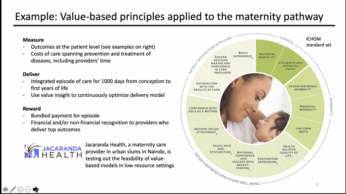 zil_audi's tweet photo. Innovators like @jacarandakenya are already applying #ValueBasedHealthcare model in their clinics targeting low resource areas -@Monisha_Ashok @CIIimpact
#primarycare #healthinnovation
#IiHForum20 @innovationsinhc @DukeGhic https://t.co/dG3ujYNhBG