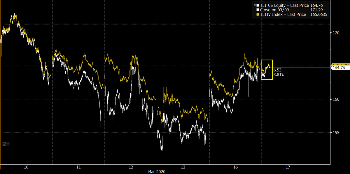 Eric Balchunas tweet media