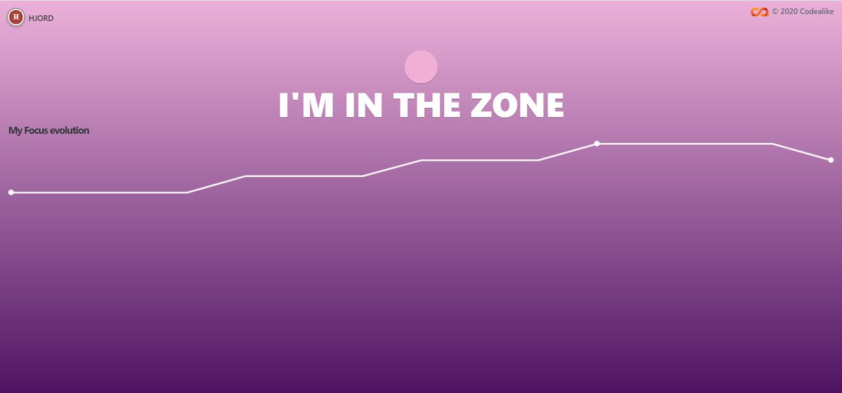 Codealike tweet media