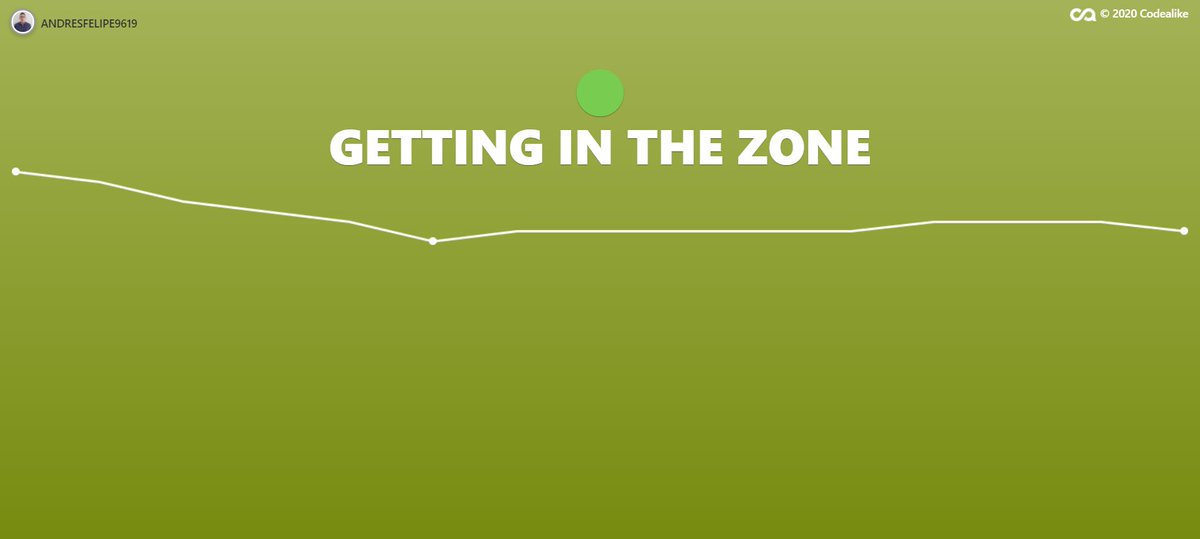 Codealike tweet media