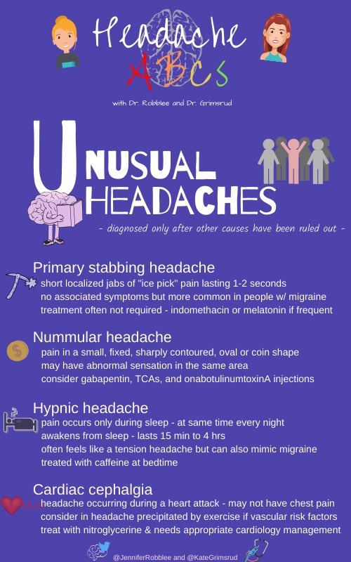 JenniferRobblee's tweet photo. U for Unusual Headaches
#HeadacheABCs with ⁦@KateGrimsrud⁩ 

Did you know there are over 300 types of headaches? Here is a sampling!

#Headache ⁦@BarrowNeuro⁩ https://t.co/gQseGgNx7K