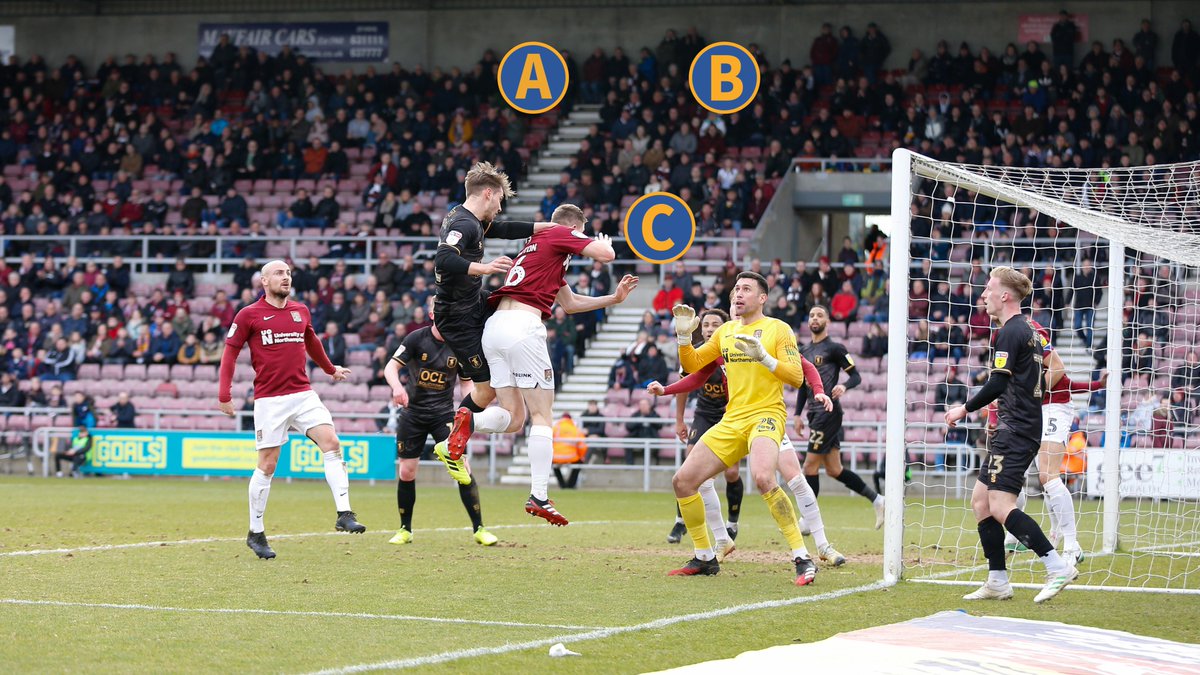 SPOT THE BALL: Right then, let's play a little game.

Who thinks they can #SpotTheBall? 🤔