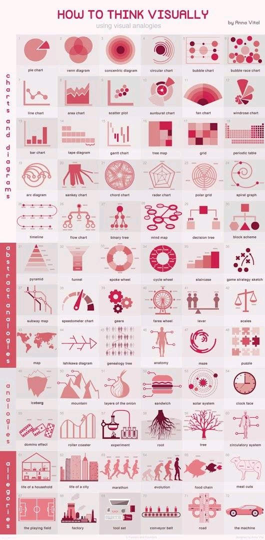 notesdolars's tweet image. let it stop here.