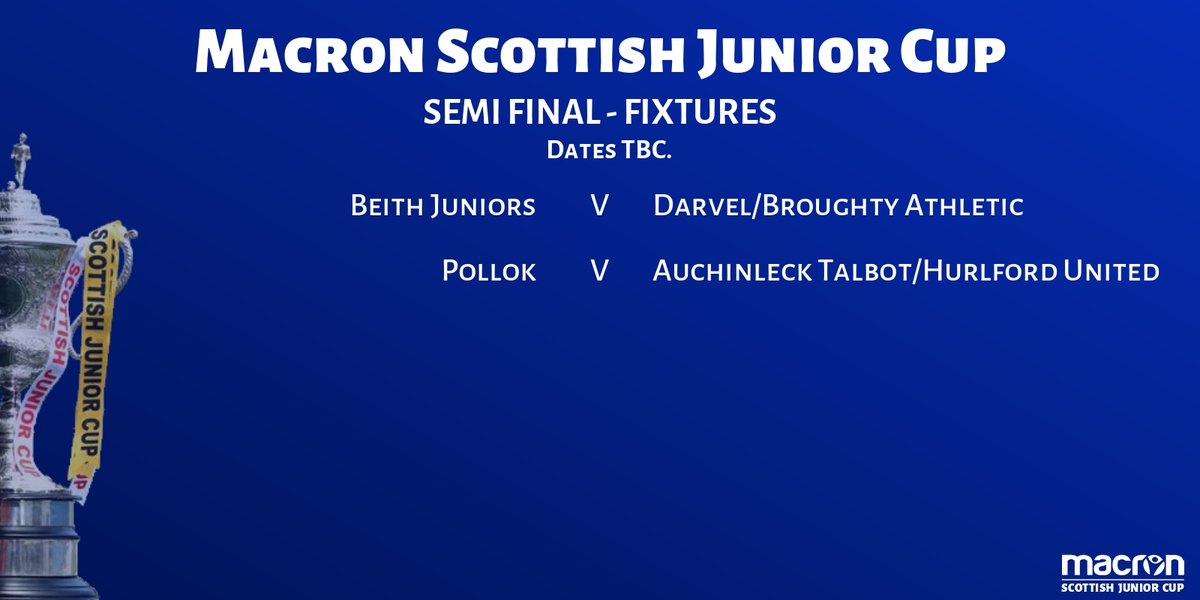 Scottish Junior Fa Scottishjuniors Twitter