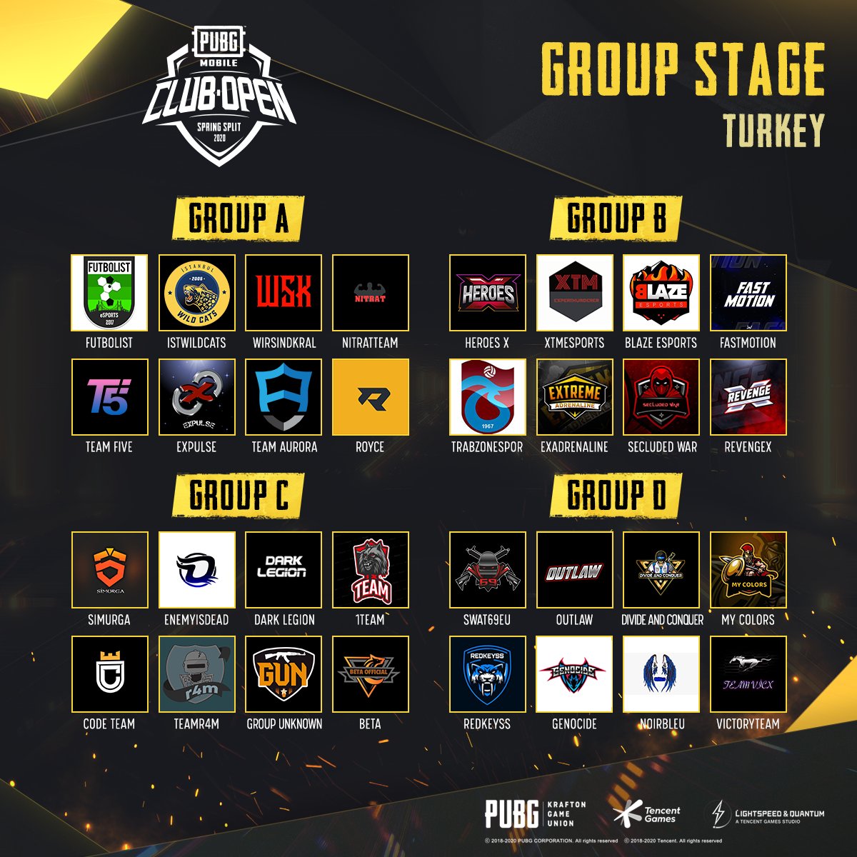 EsportsPUBGM's tweet photo. Here are your teams for the #PMCO2020 Group Stages split into the respective groups for Saudi Arabia, Turkey and Europe! Do you spot your favourite team? Make sure to tune in and show your support: https://t.co/YT3MB7s97r https://t.co/j73idAfYUz