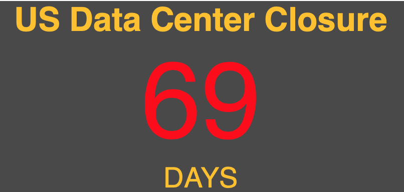 Shadowserver's tweet photo. Day 2 of #appeal to #saveshadowserver, 69 days to data center deadline (https://t.co/fDeHns2ZQh). Thanks for all the contacts and support so far, working through them - please keep helping to get the message out #CyberSecurity #infosec #CISO https://t.co/l5vBfgmdLk