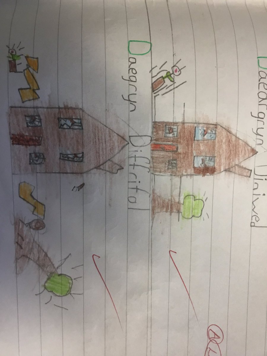 YsgolGwenllian's tweet photo. Diwrnod prysur arall ym mlynyddoedd 1 a 2 yn dysgu am ddaeargrynfeydd drwy ddefnyddio sgiliau cip ddarllen, llithr ddarllen a chreu delweddau.
Another busy day in years 1 and 2 learning about earthquakes using reading skills such as scanning, skimming, visualising.
#GDB #llyth https://t.co/txXhSAE7KL