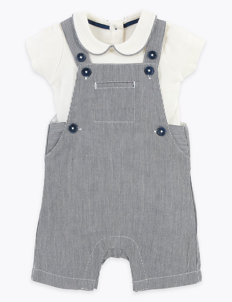NurseryPerfect's tweet photo. We’ve found another beautiful collection of #premature baby clothing by @marksandspencer 💕 https://t.co/ntFC1J0nFD
