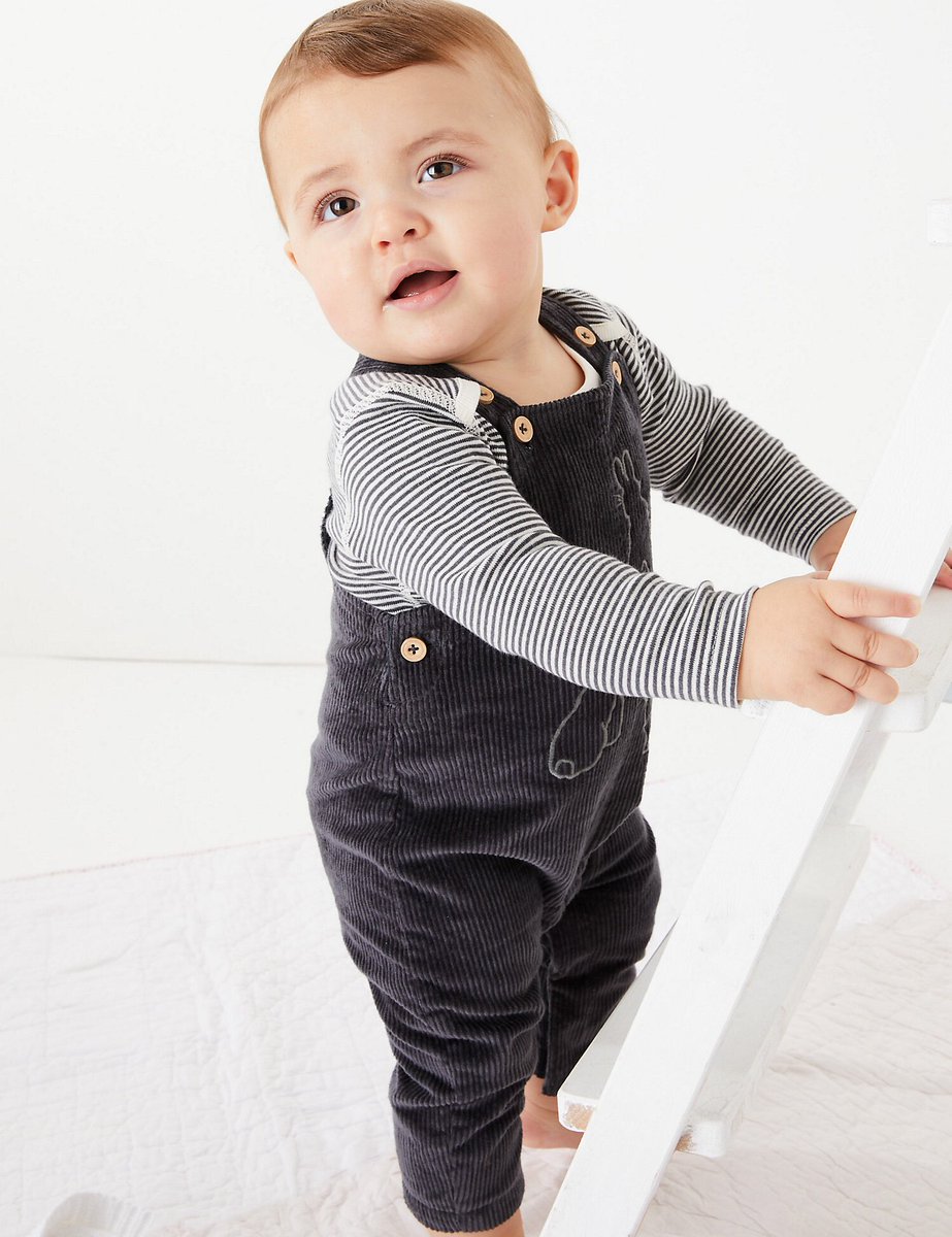 NurseryPerfect's tweet photo. We’ve found another beautiful collection of #premature baby clothing by @marksandspencer 💕 https://t.co/ntFC1J0nFD