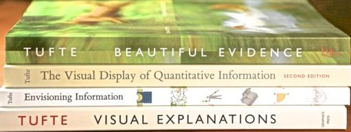 TSawyerSoftware's tweet photo. Looking to brush up your #dataviz skills while working from home? Our resident graph experts, Dr. @JanetMSix, can't get enough of the Edward Tufte site. 
https://t.co/af6Hgtlfef Get into the theory &amp; then head back to #TSPerspectives to apply what you've learned! #TechTipTuesday https://t.co/oS58Lls54j