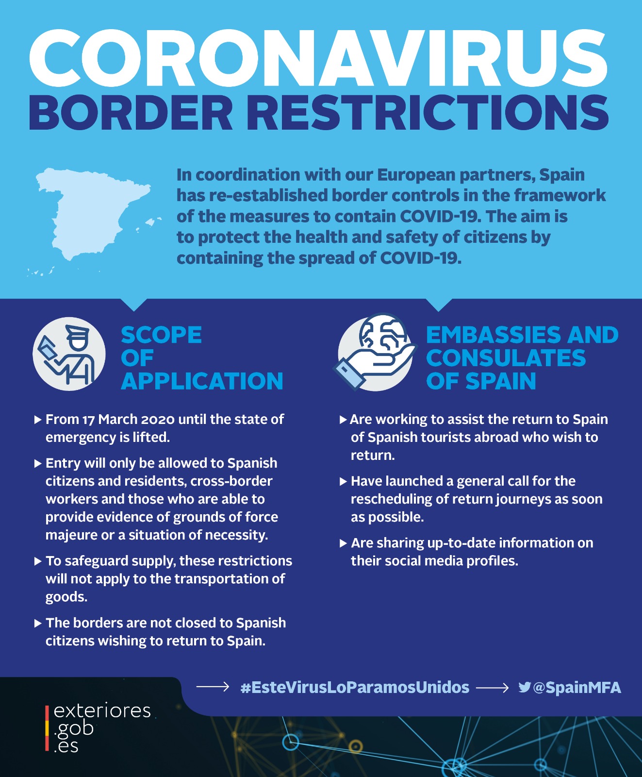 Spain Mfa Auf Twitter The Goal Is To Protect The Health And Safety Of Citizens Slowing Down The Expansion Of Covid19 Entry Will Only Be Allowed To Spanish Citizens Residents