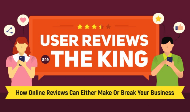 cktechconnect's tweet photo. User #Reviews are King! https://t.co/KbCI9gk5eP #onlinemarketing https://t.co/rG3uqliy8z