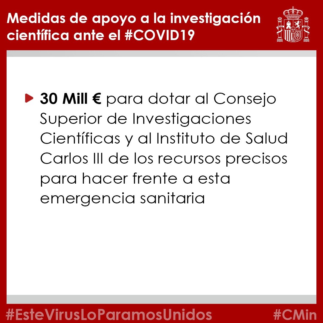 desdelamoncloa's tweet image. El Gobierno aprueba 30 Mill.€ destinados a la investigación científica para hacer frente al #COVID19.

Estos nuevos recursos se destinarán a los Organismos Públicos de Investigación @SaludISCIII y @CSIC.

#EsteVirusLoParamosUnidos #CMin