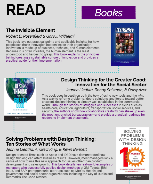 Cooped up and looking for something to do? We've got some incredible book suggestions for you! Check out the picture below more a more detailed description of some of our favorite design thinking resources.