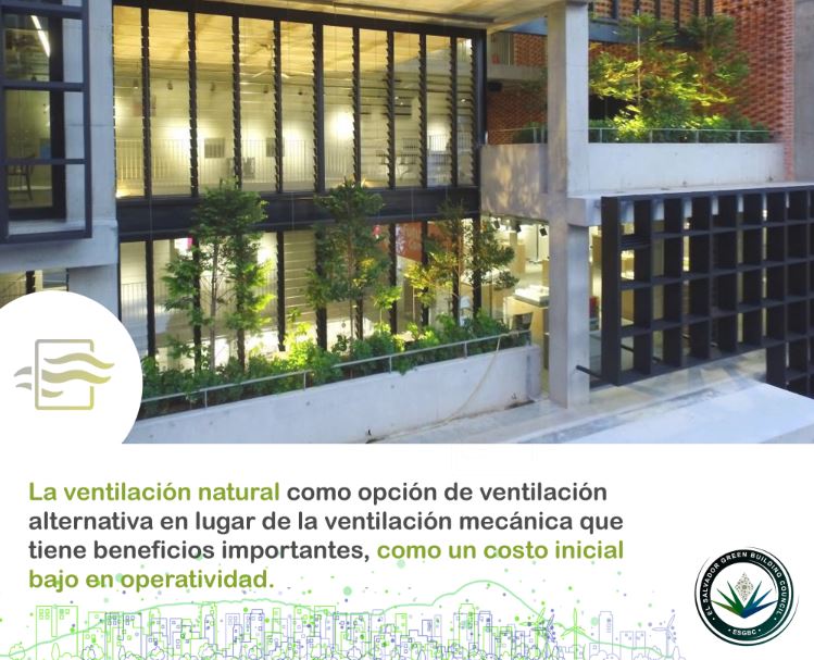 Dianalepio's tweet photo. 🌱🏢💨🌱🏢💨 #ESGBCGreenTips #IEQ #HealthySpaces
La efectividad de los espacios para la ventilación natural depende de la ubicación de las entradas de aire, como algunas ventanas, persianas y rejas. Algunos planos son favorables para permitir el paso del aire en el edificio. https://t.co/G3FTCVWNhr