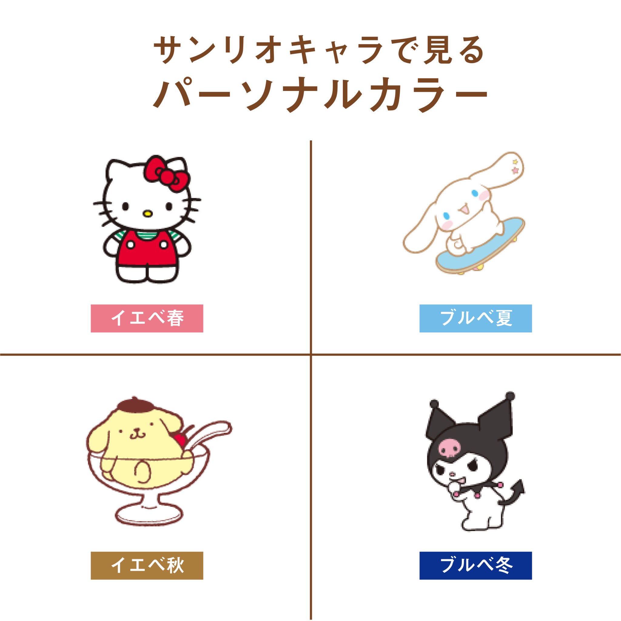 みりん 私の個人的な見解で サンリオキャラにパーソナルカラーを当てはめてみました 皆さんはどのキャラですか 私は普段シナモンの たまにクロミちゃん入る感じですね にしても 改めて並べて見て思ったけど どのパーソナルカラーも本当にかわいい