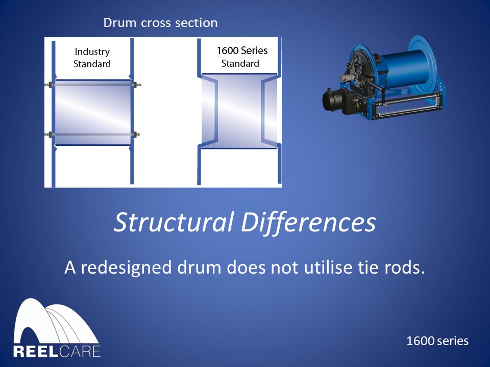 Post 13 of 1600 series #hosereelversatility

#reelcare #reelknowledge #keepingitreel #hosereel