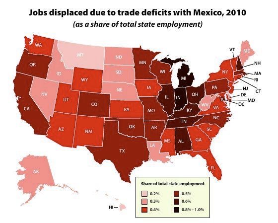 8. Bernie won Michigan in a landslide in 2016 because NAFTA that Biden supported hurt working people. We're supposed to think they changed their minds and now support the guy who helped export their jobs?