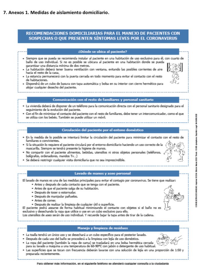 Luis Zurita G On Twitter Manejo De Covid 19