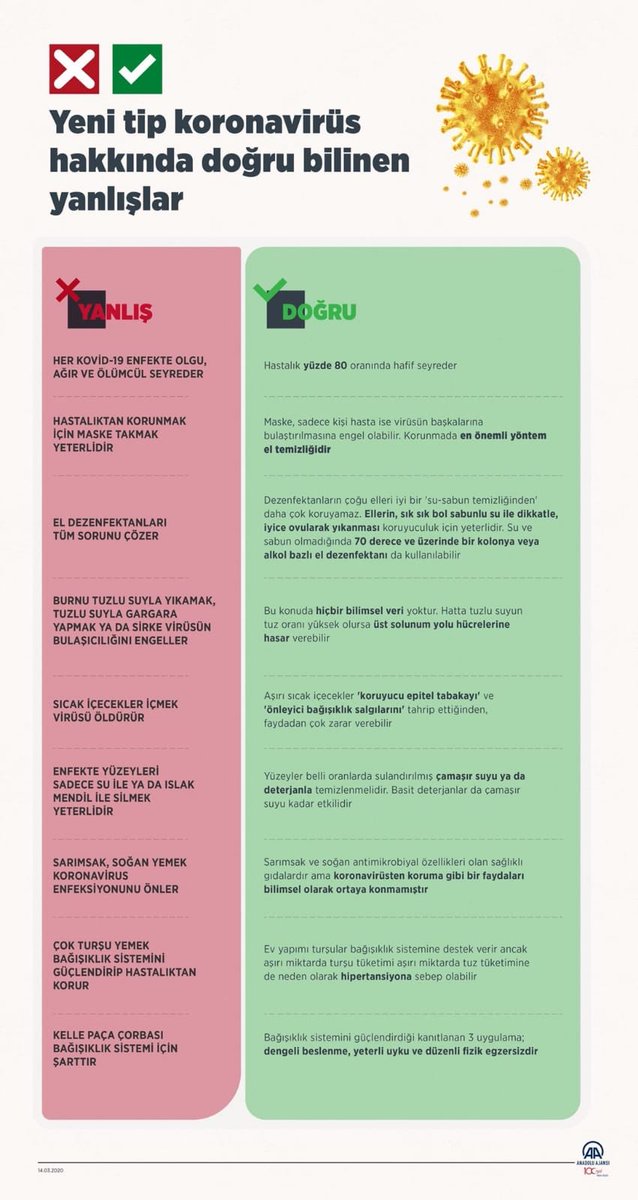 Kendiniz, sevdikleriniz ve toplum için #EvdeKal