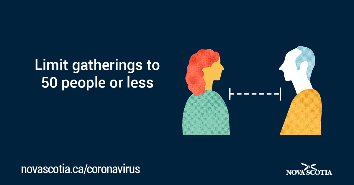 nshealth's tweet photo. To prevent the spread of #COVID19NS, effective immediately, there are to be no gatherings of more than 50 people. https://t.co/o5IeWMUdmb