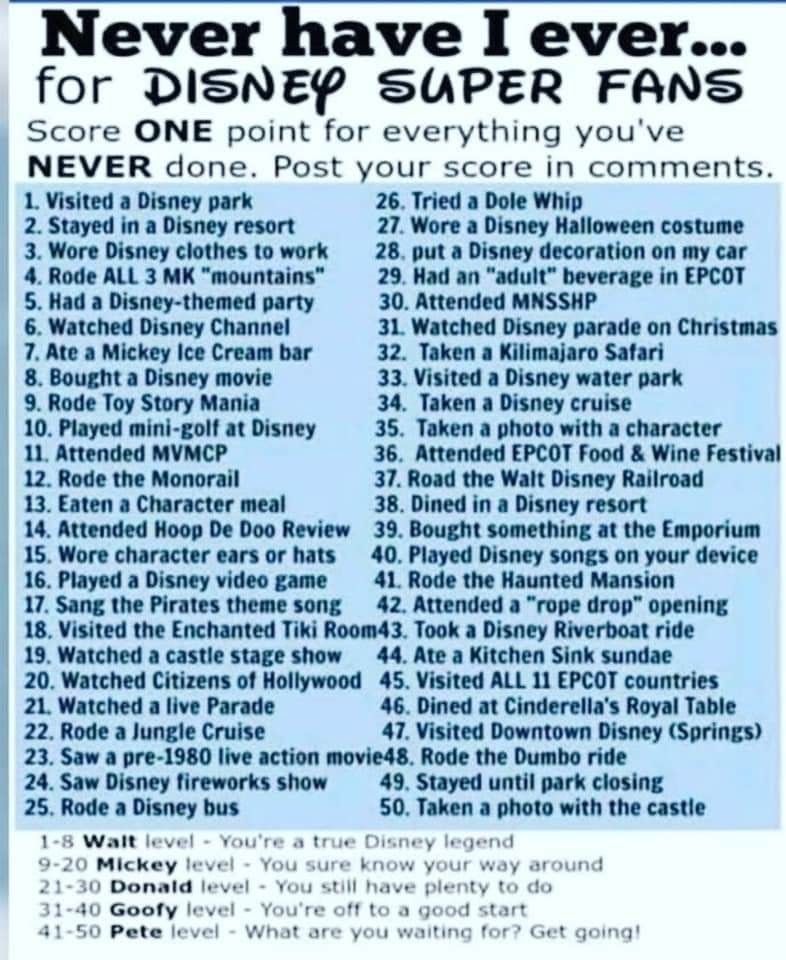 visthemagic's tweet photo. My score was 5. What’s yours? https://t.co/XyGte3zSBc
