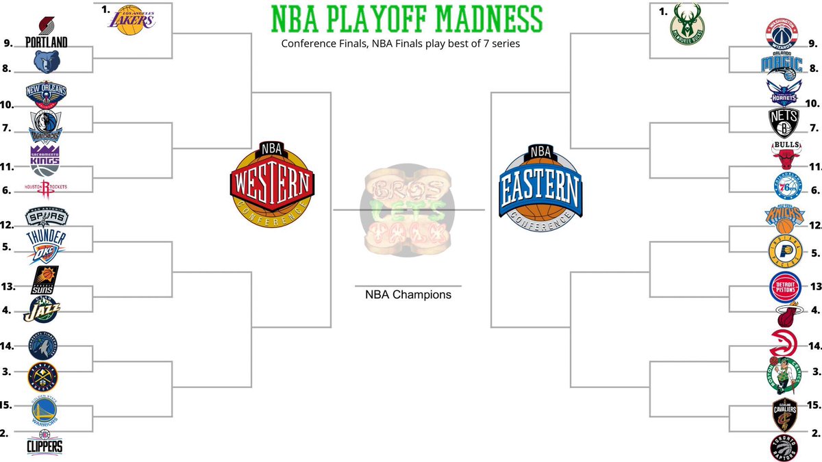 ToThePatCave's tweet photo. Hey @NBA, hear us out. Considering the circumstances of the season, this could be pretty cool 🤷🏻‍♂️ https://t.co/MNLdMKhldY