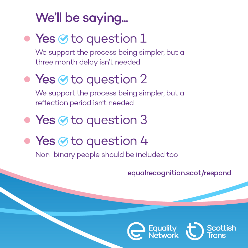 ScottishTrans's tweet photo. t-133 minutes until the deadline! You've got until midnight, and you can probably manage it in ten minutes! Still got some qs about it all, or want to do a longer response? Find out more about what we're saying &amp; why at: https://t.co/qxbr8yWOQ1 #TransRightsAreHumanRights https://t.co/mx2lOSW0c7