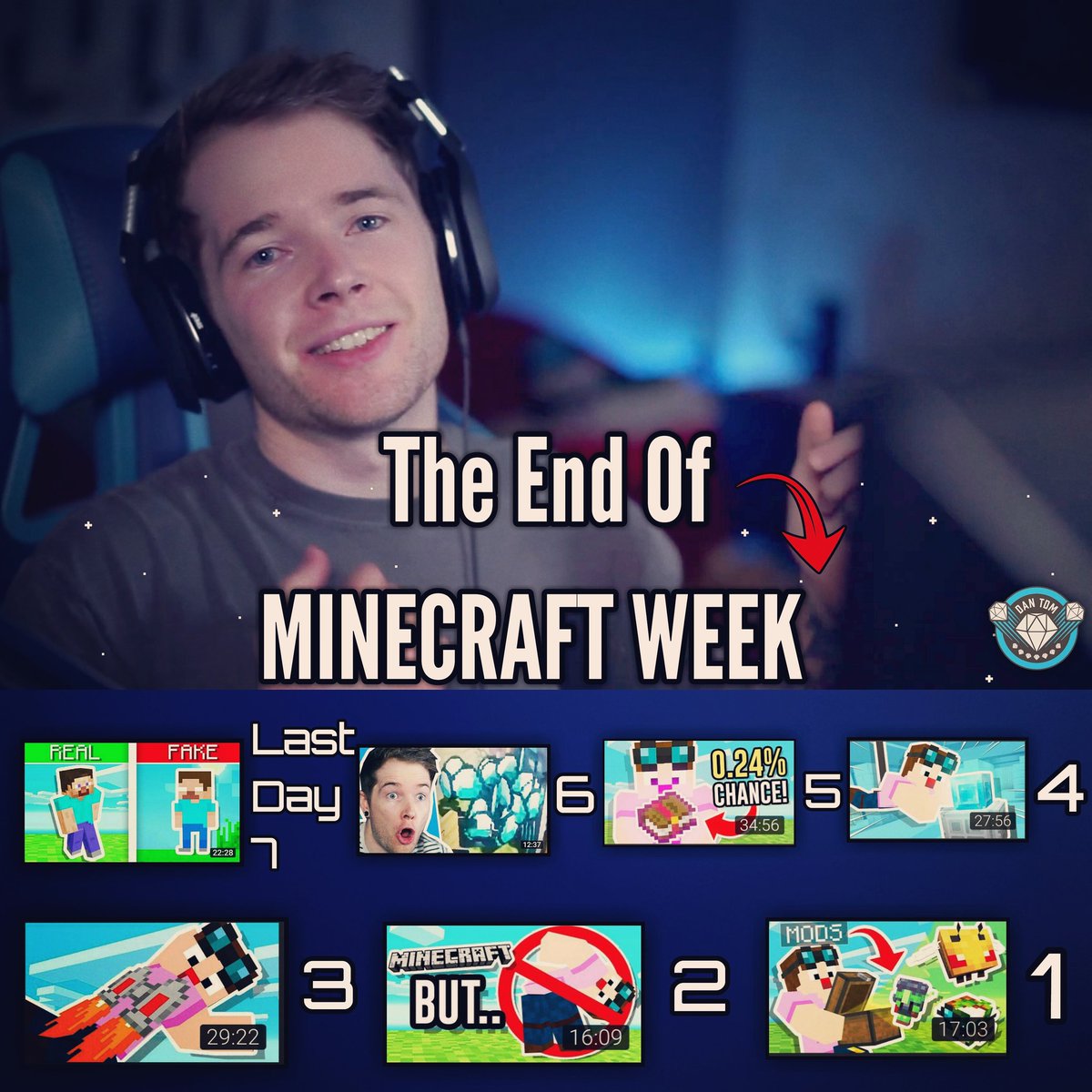 saif_ali_19th's tweet image. 🔺 ▪️ ▪️ Unfortunately @dantdm 's
MINECRAFT WEEK has come to an end. It was an awesome and amazing week. Keep up the good work dantdm. 😉 💎 ▪️ ▪️ 🔻

@dantdm #DanTDM #teamtdm #minecraftweek