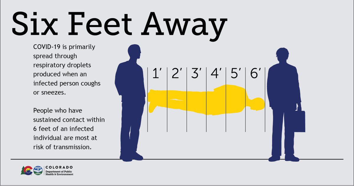 People over 6 feet tall are more likely to contract coronavirus