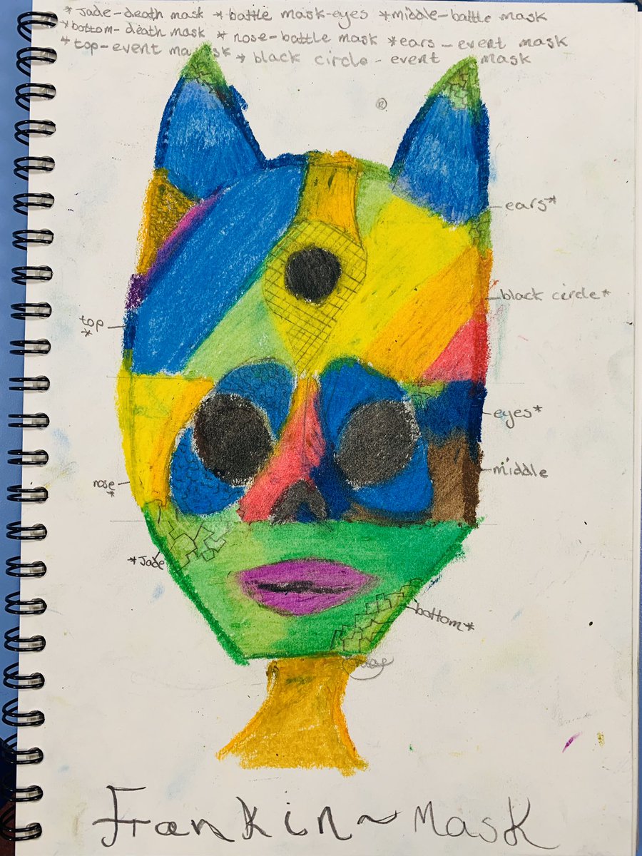 Waterprimary's tweet photo. Sequoia Class have been inspired by the different types of masks created by the #AncientMayans π and have designed their own masks incorporating features from the #battlemask #deathmask #eventmask #themysteryofthemayans https://t.co/tf2R2bHtae