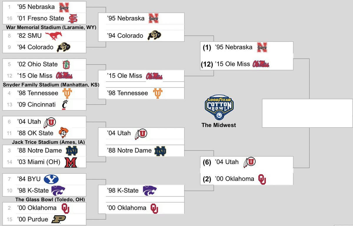CapperContests's tweet photo. Big fan of the work @EastBreese has done with his Modern Era College Football Tourney.  We've put together a Sweet 16 Contest for those playing along.    

It's #Free2Win and we'll have cash prizes.  

https://t.co/5onWvDckFK

Here's a look at Midwest region Semi Finals. https://t.co/lYYYJux25Q