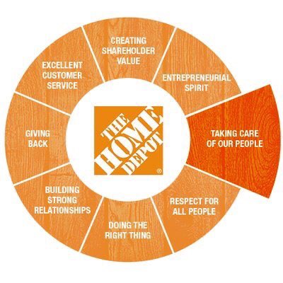 Megan Torres tweet media