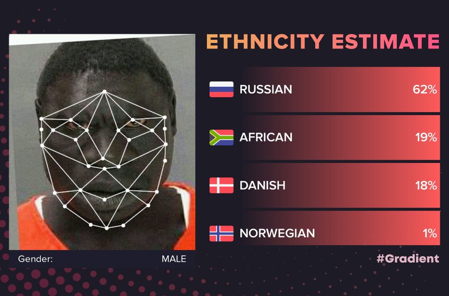 Как понять что человек врет. Признаки что человек употребляет наркотики. Слова по лексическому значению 2 класс. Признаки подлинности банкнот 2000 рублей. Фальшивая купюра 1000.