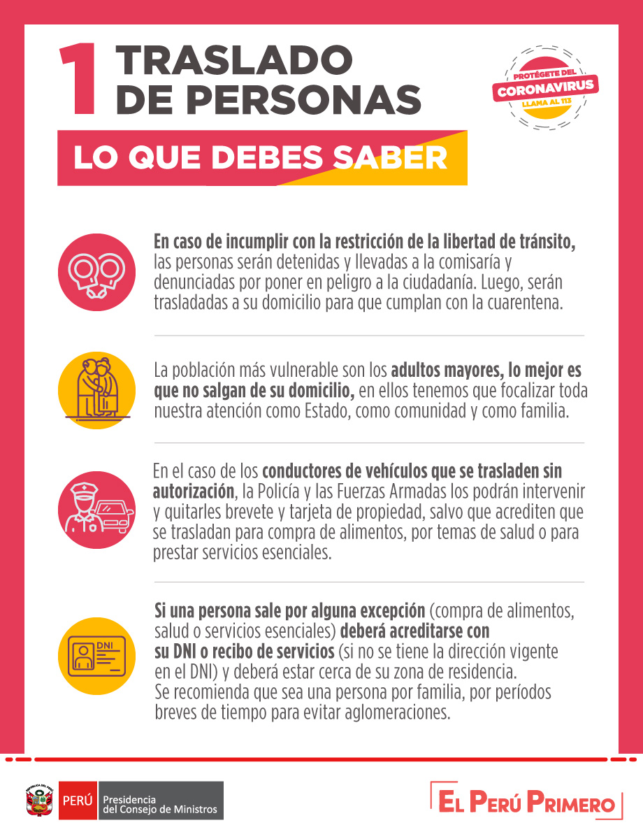 presidenciaperu's tweet photo. #PerúEstáEnNuestrasManos #YoMeQuedoEnCasa Si tienes algunas dudas referente al Estado de Emergencia Nacional, esto es lo que debes saber: https://t.co/KX9bK9CyAm