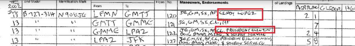 On July 13th, 2002, Bill Clinton flew on the Lolita Express with -Epstein-Ghislaine Maxwell-Sarah Kellen-'AP'-Cindy Lopez***-Doug Band-'Mike'-8 Secret Service members. From Morocco > Santa Maria > NYC