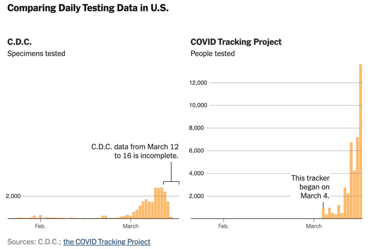 ETVdBBYWkAE8XE3?format=jpg&name=medium