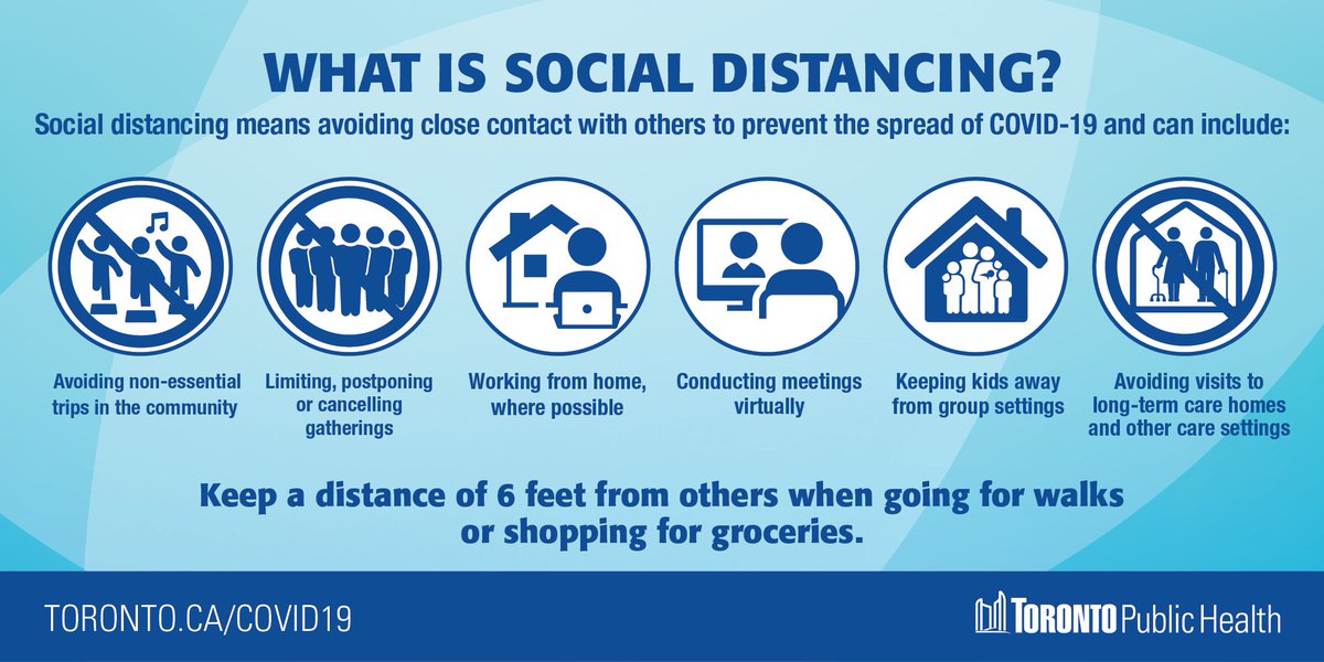 TOPublicHealth's tweet image. Help prevent the spread of #COVID19 by practicing #SocialDistancing. While you may not feel sick, we ask that you be mindful of those more vulnerable in our community &amp;amp; thank you for your efforts to keep everyone healthy. More info: ow.ly/Bssq50yOfDw